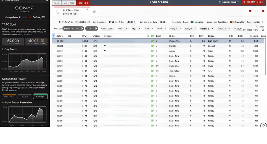 Truckstop.com launches a dry van-only load board designed for small fleets and owner-operators, offering verified loads, real-time rate data, and affordable pricing to help drivers find the best paying freight.