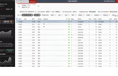 Truckstop.com launches a dry van-only load board designed for small fleets and owner-operators, offering verified loads, real-time rate data, and affordable pricing to help drivers find the best paying freight.
